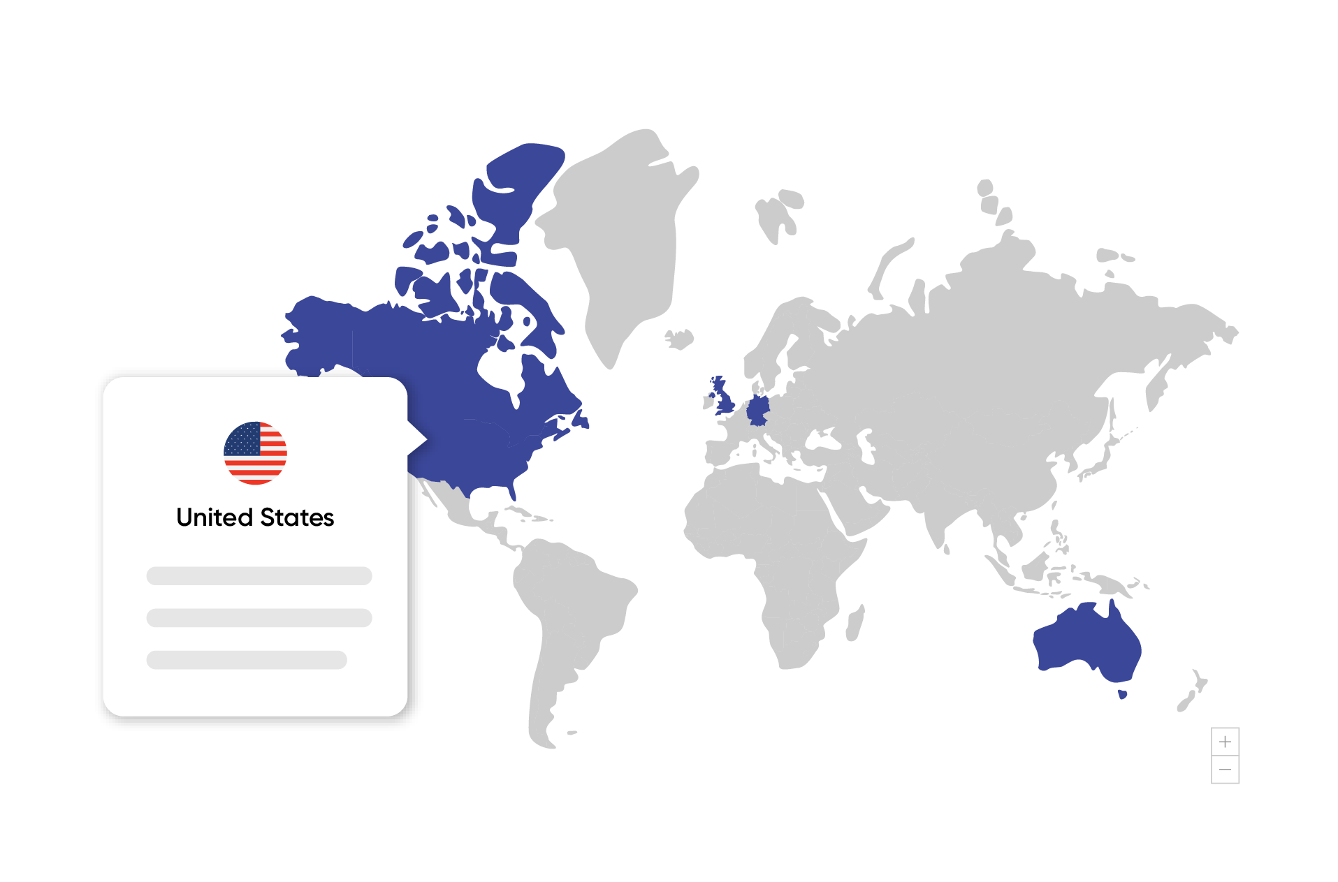 Cross market pricing comparison by country