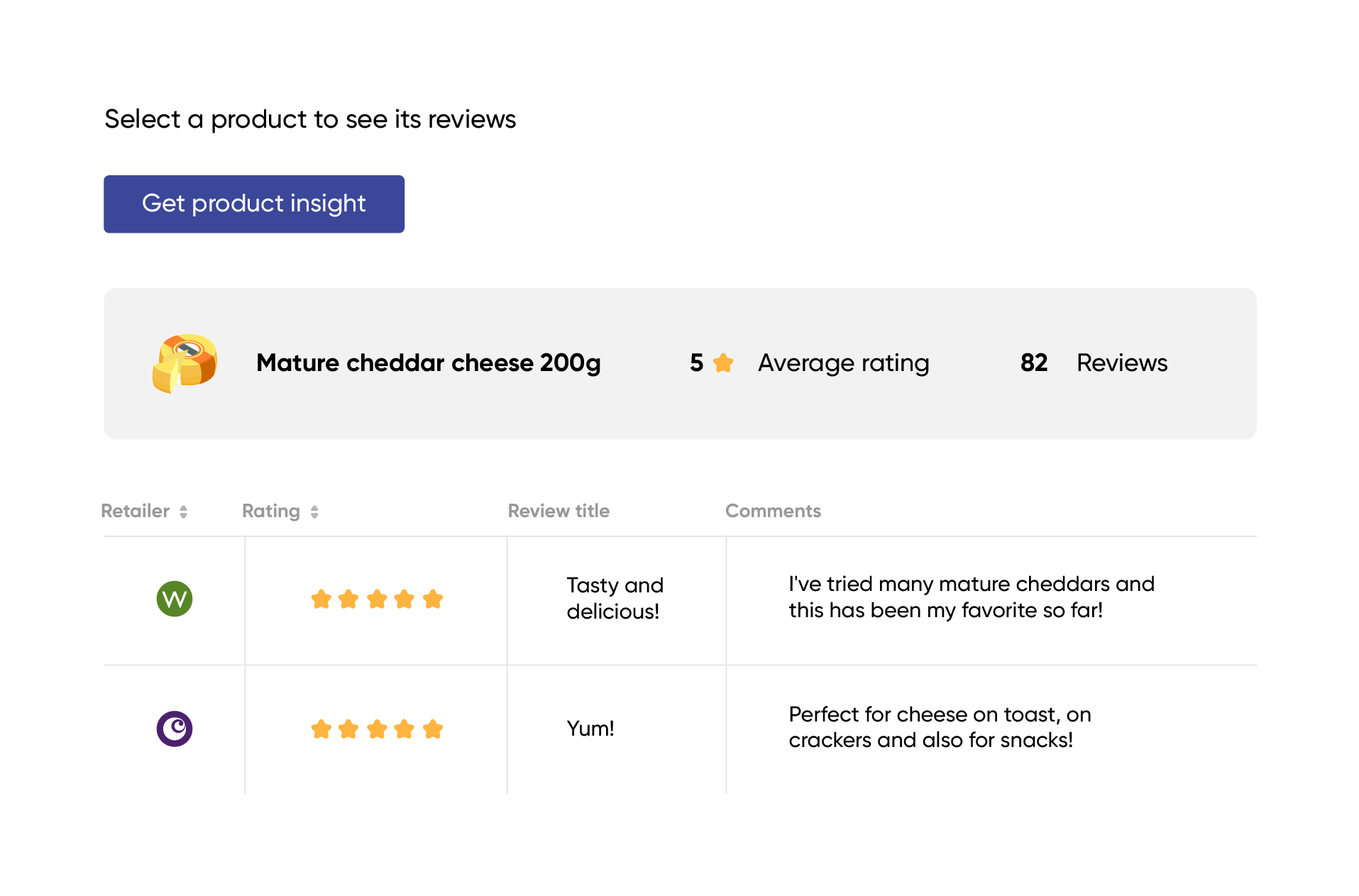 Reviews and ratings screenshot